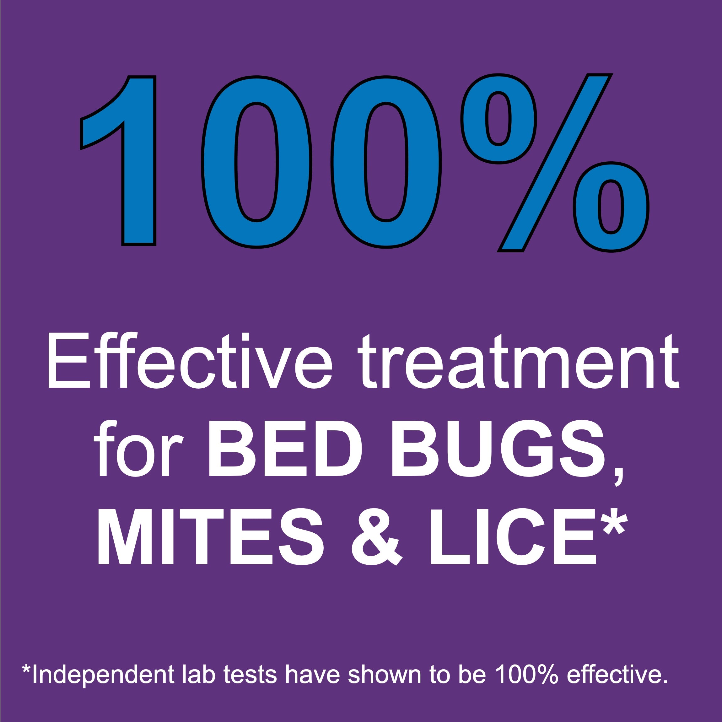 Bed Bug & Mite Killer Laundry Additive - All Natural Non-Toxic - By Premo Guard