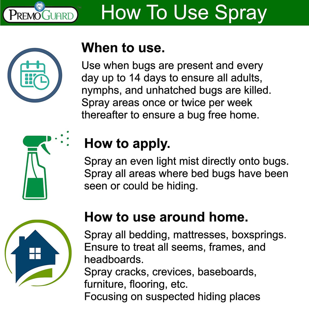 Bed Bug & Mite Killer - 16 oz - All Natural Non-Toxic - By Premo Guard