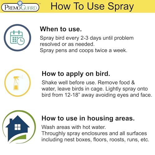 Poultry Spray 16 oz - Plant Based All Natural Non-Toxic - By Premo Guard