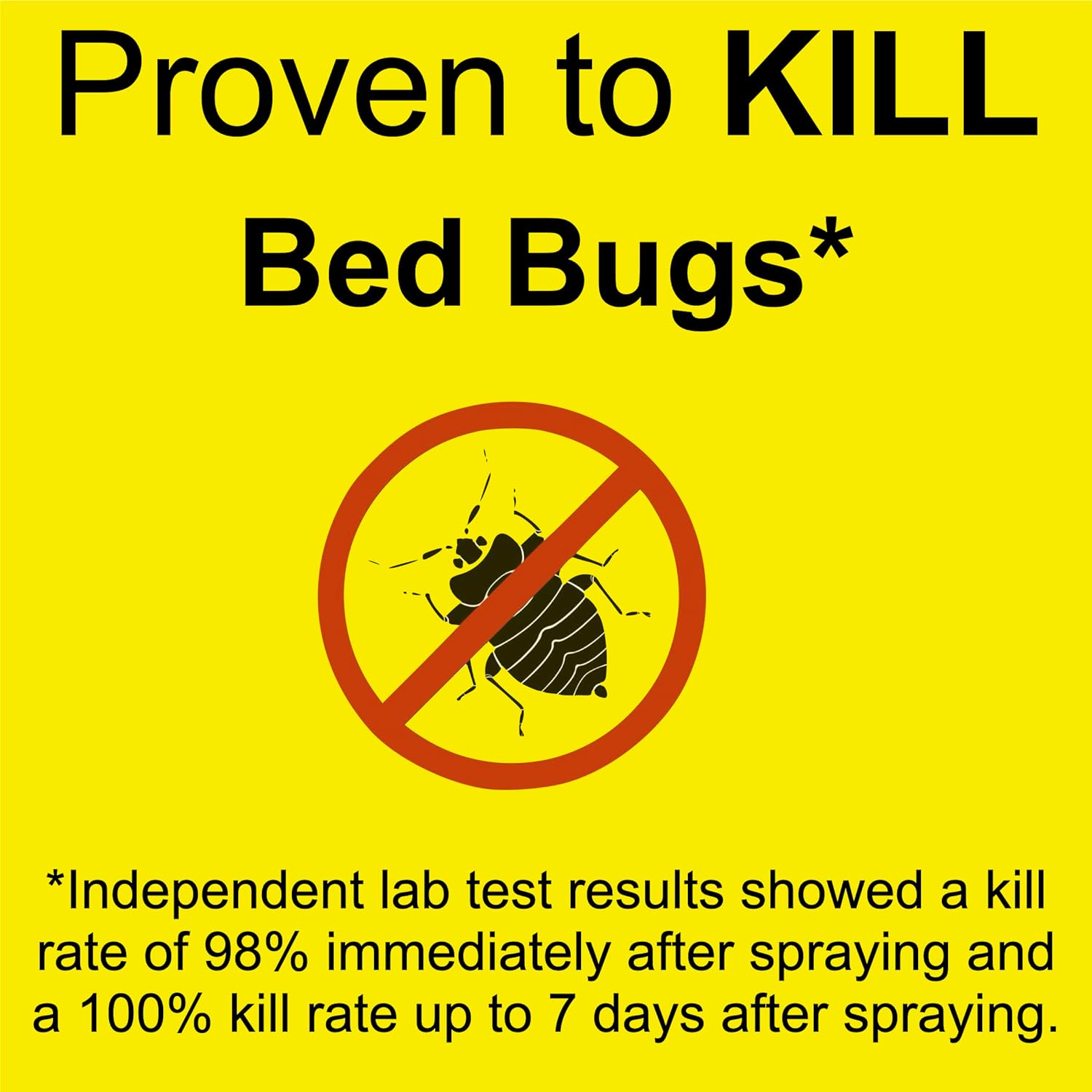Bed Bug Plus - All Natural Non-Toxic - By Premo Guard