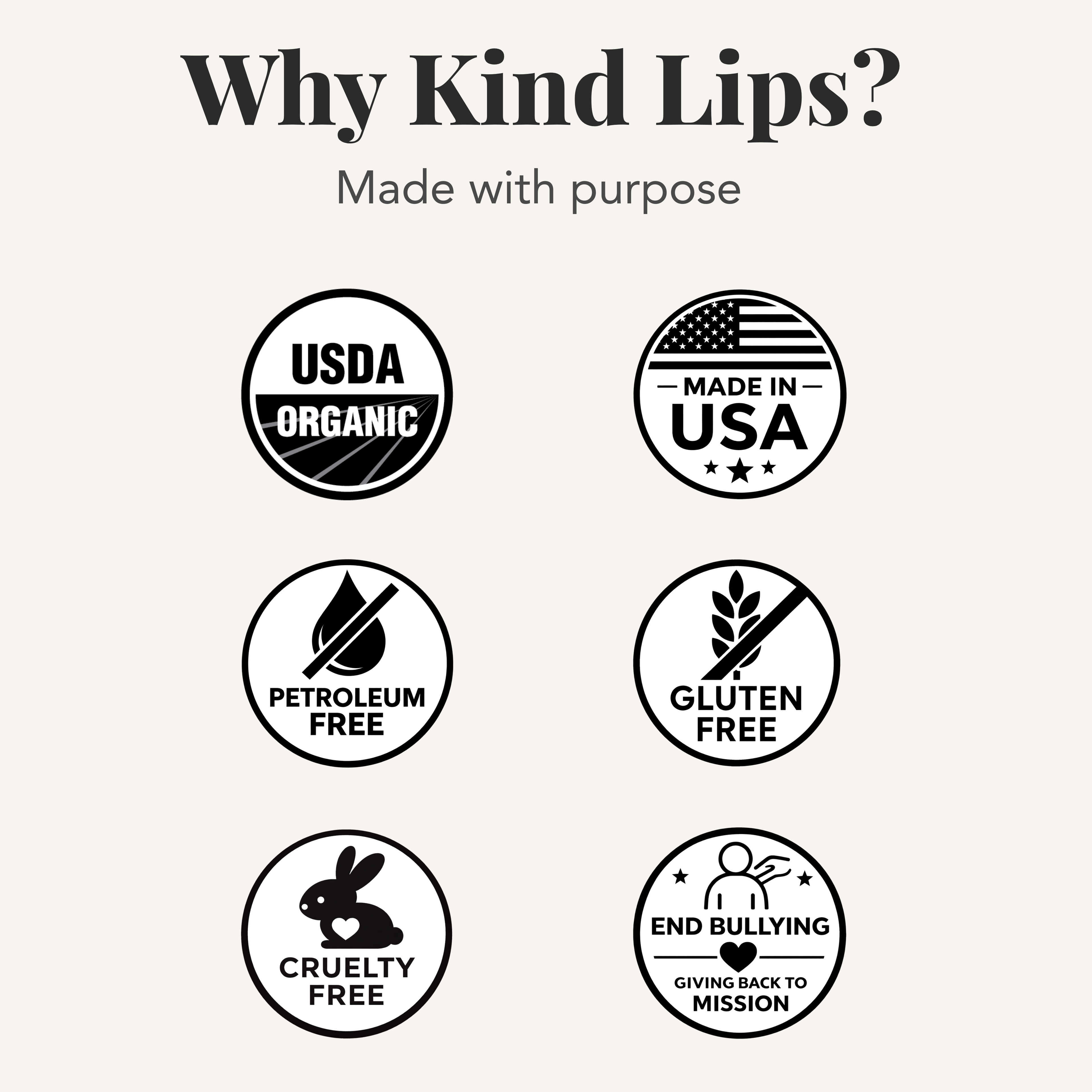 Kind Lips Organic Lip Balm Variety 3 Pack | Multiple Flavors | Made in USA