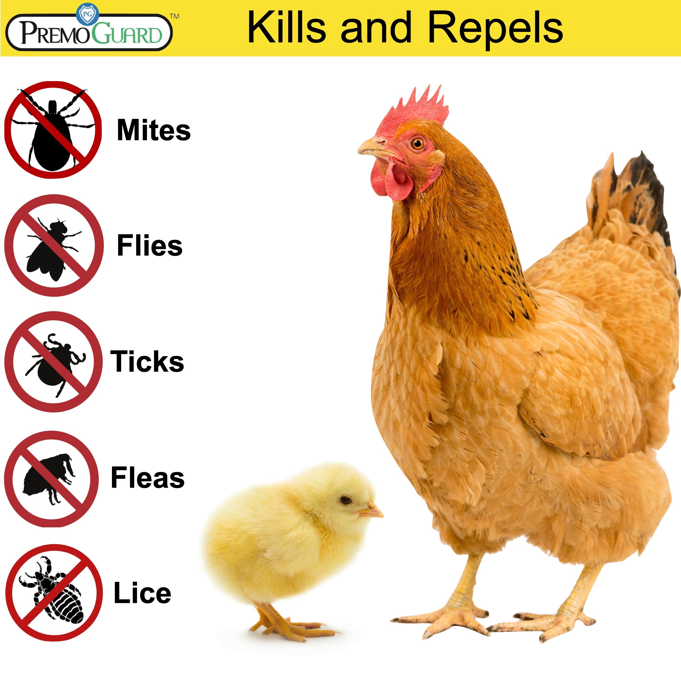Poultry Spray - Plant Based All Natural Non-Toxic - By Premo Guard