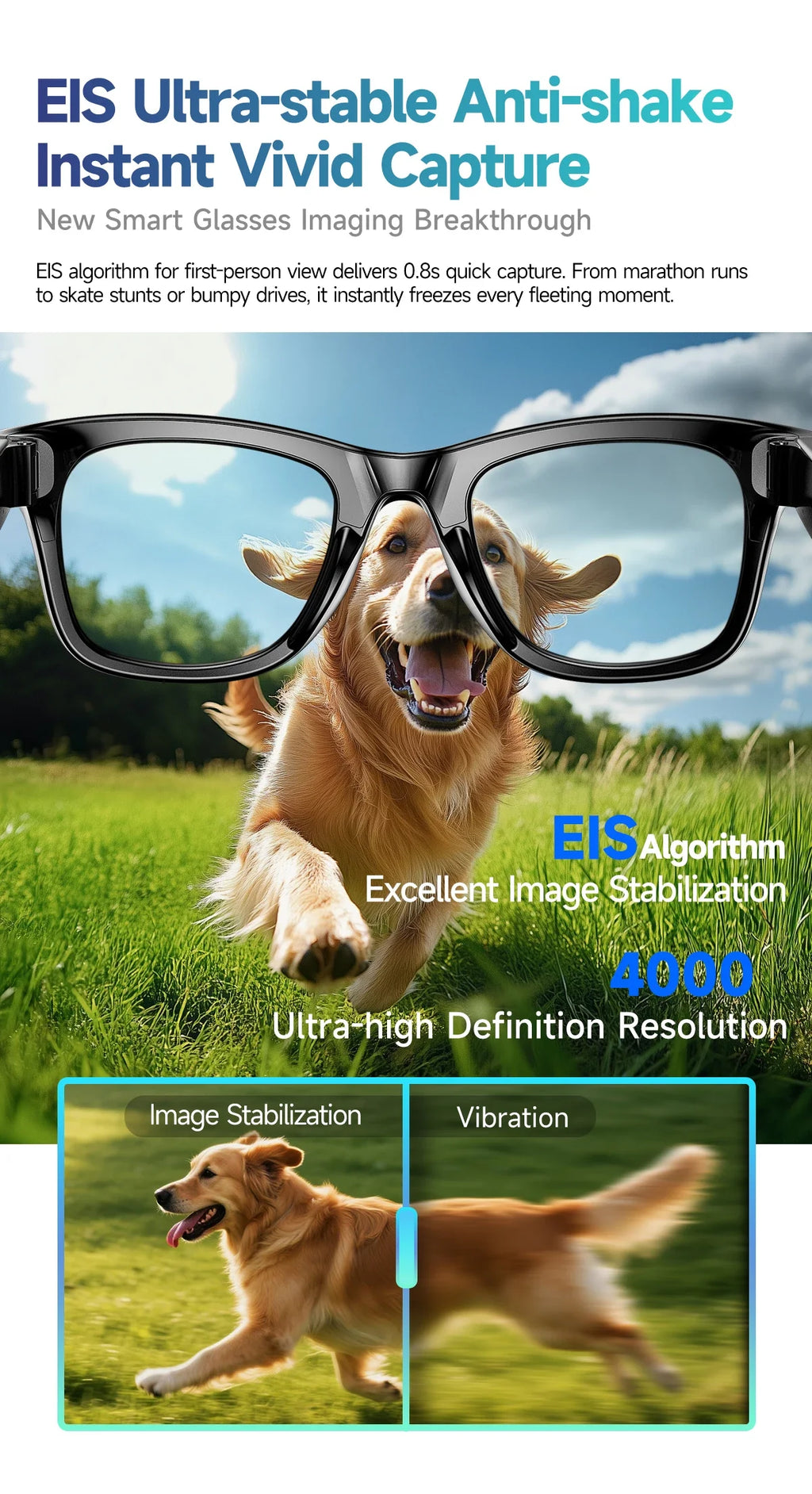 GUHUAVMI AI Smart Glasses 800W Anti Shake HD Camera Video Recording Languages Translation Sunglasses Bluetooth Call Music Play